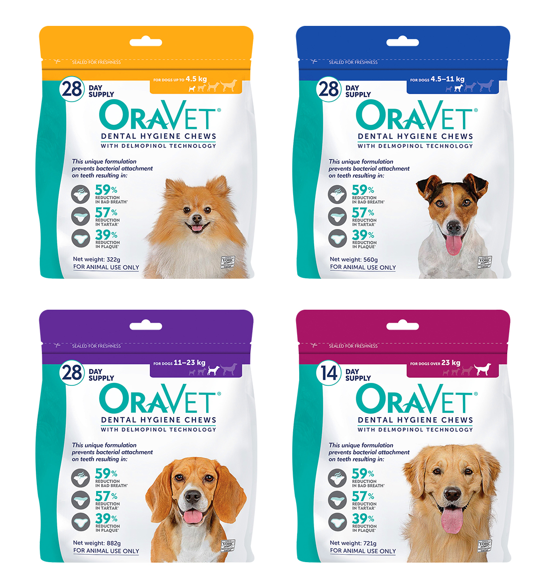 Image of OraVet® Range
