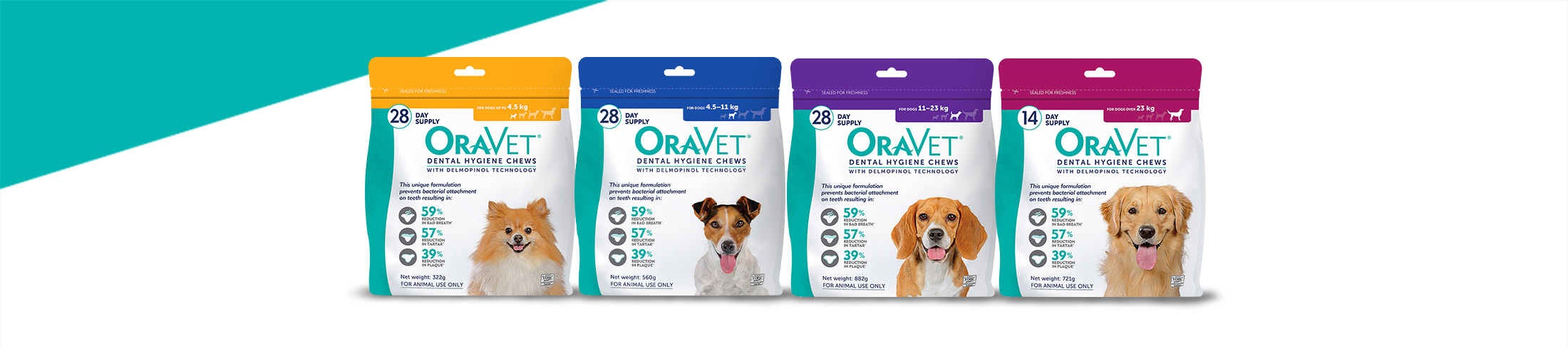Image of OraVet® Range